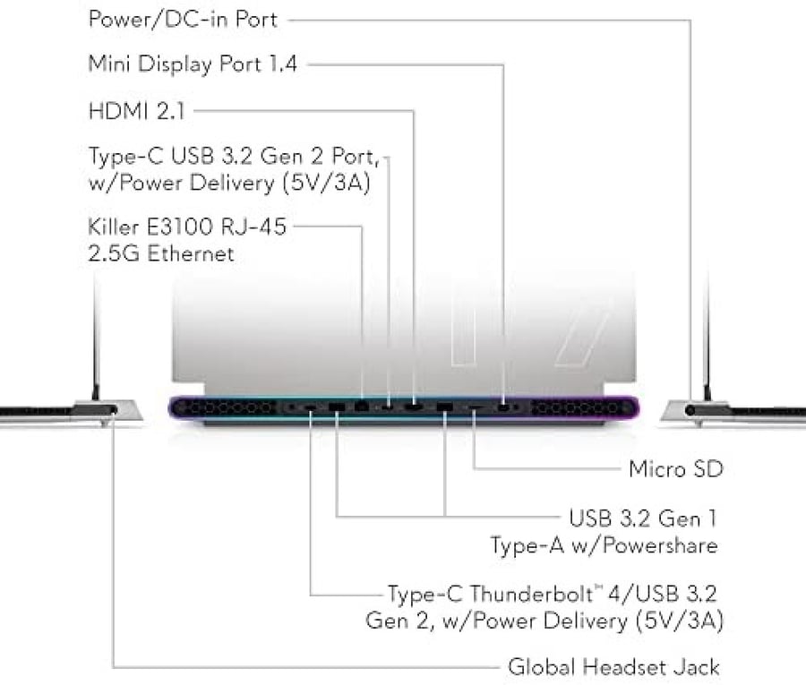 لابتوب ايليانوير x17 R2 17.3 بوصة فل اتش دي (1920 × 1080) 360 هرتز، انتل كور i7 12700H، نيفيديا جيفورس RTX 3070 Ti 8 جيجا GDDR6، 16 جيجا رام، 1 تيرابايت اس اس دي، ويندوز 11 هوم (أبيض)