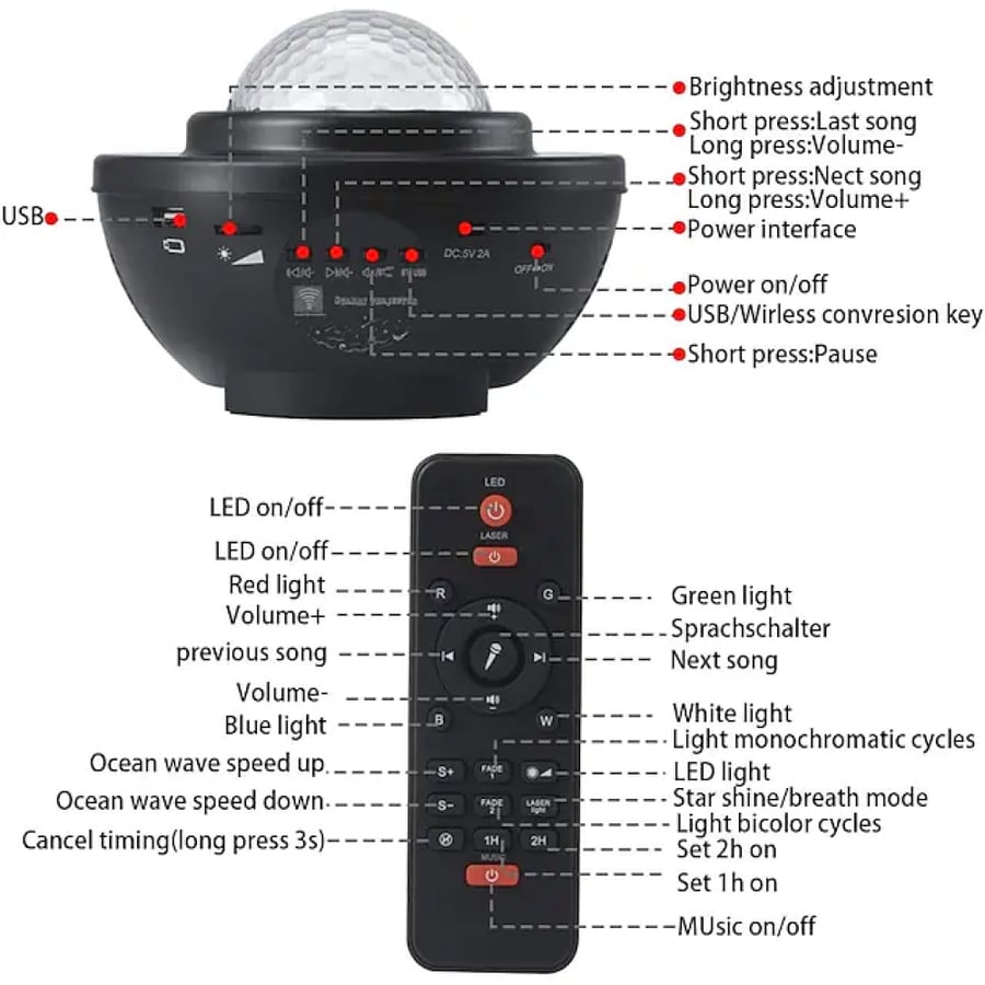 Space lighting with speaker headset