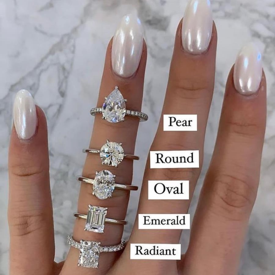 Design the ring of your dreams