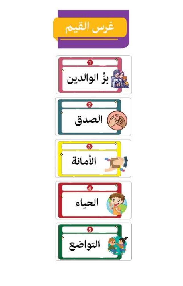 مدرسة لوحات غرس القيم تعليق لوحات ارسادية