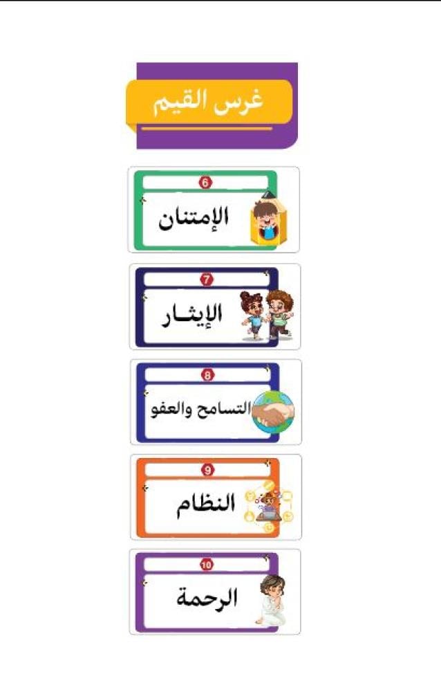 لوحات فصول غرس القيم لوحات ارشادية مدارس العودة للمدارس روضة