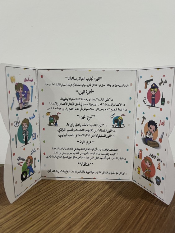 مشروع المهن لغتي صف ثالث الفصل ٣