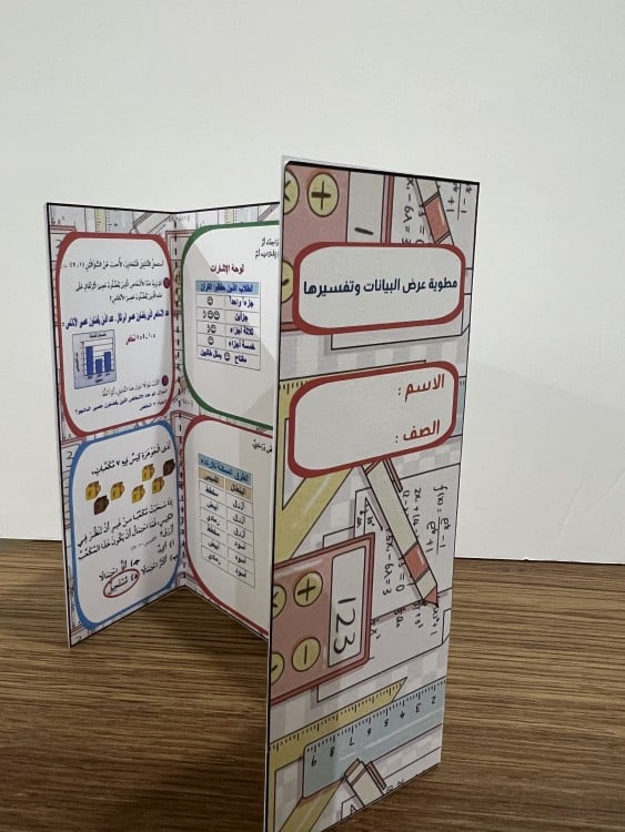 مطوية عرض البيانات وتفسيرها صف ثالث الفصل ٣