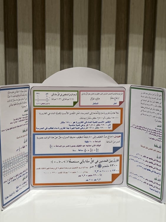 مطوية وحدات القياس للصف الخامس الابتدائي الفصل الدراسي الثاني