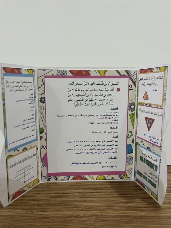 مطوية الاشكال الهندسية صف ثالث الفصل ٣