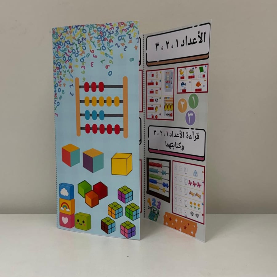 مطوية رياضيات الصف الأول الأعداد حتى ٥ الترم الأول
