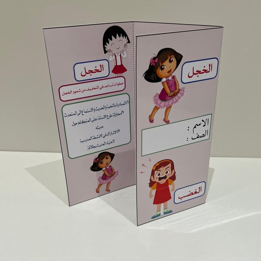 مطوية اسرية وحدة مجتمعي صف سادس الفصل الثاني