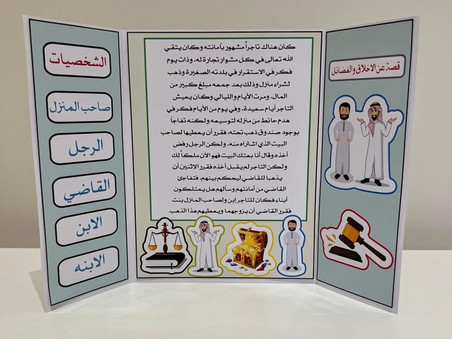 مشروع الاخلاق والفضائل صف خامس الفصل الاول