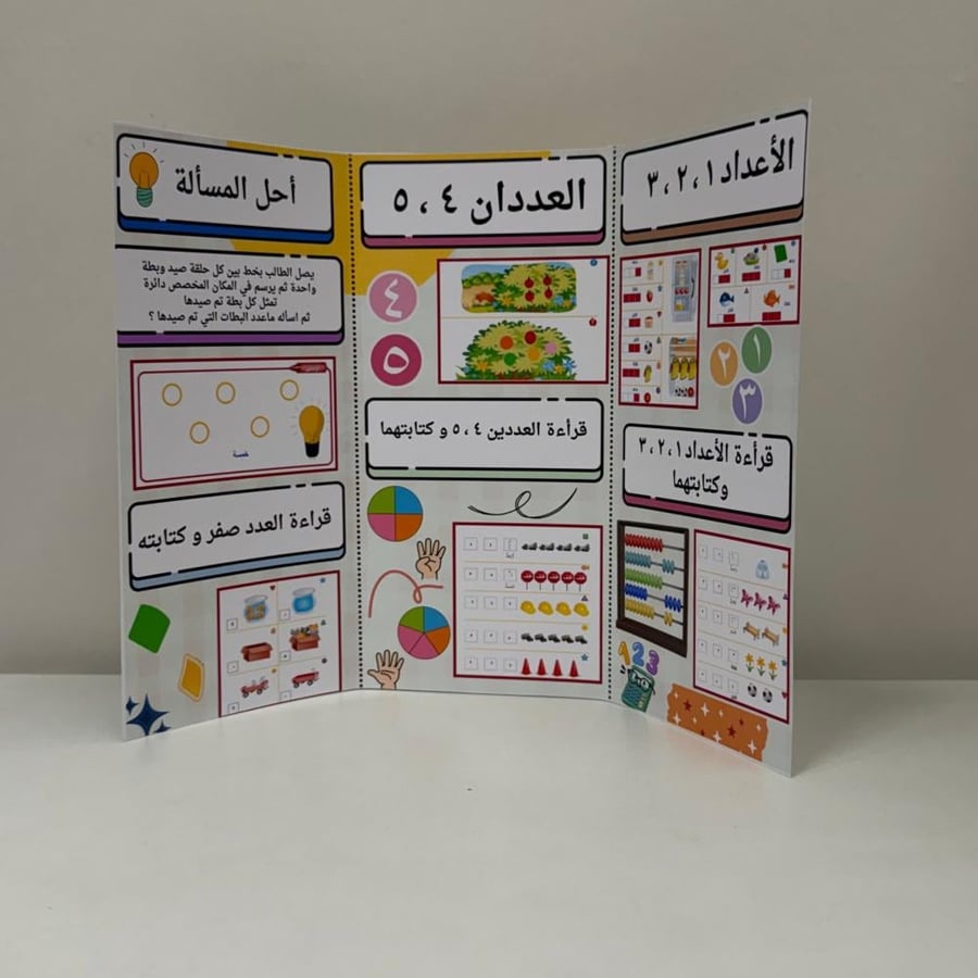 مطوية رياضيات الصف الأول الأعداد حتى ٥ الترم الأول