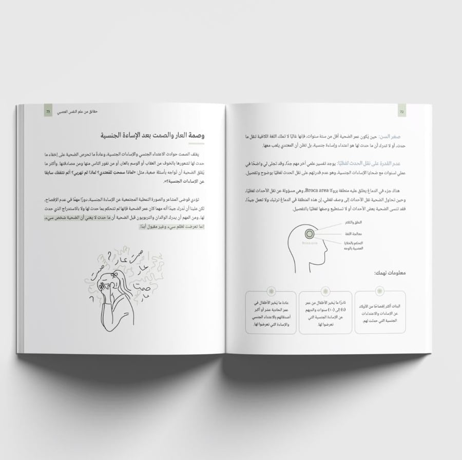 الطبعة # 2 - الاساءة إلى الأطفال جنسيا