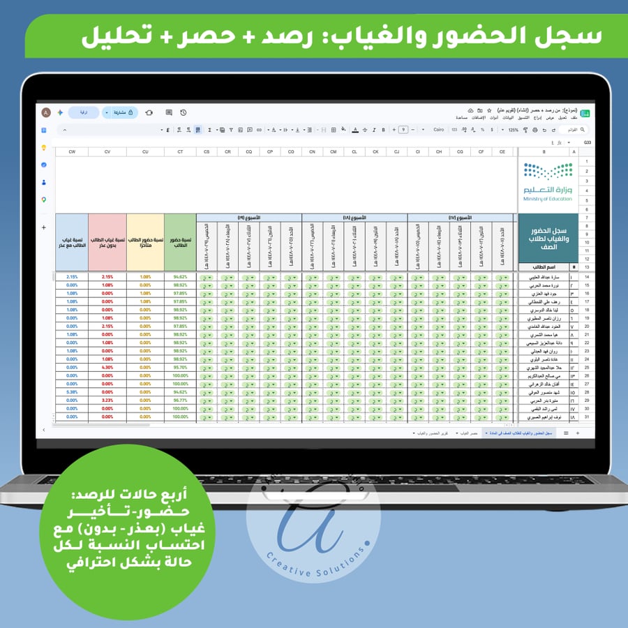 سجل رصد وحصر الغياب والحضور لطلاب الصف في مادة - الفصل الدراسي الأول ١٤٤٨ هـ المنطقة الغربية (قوقل شيت)