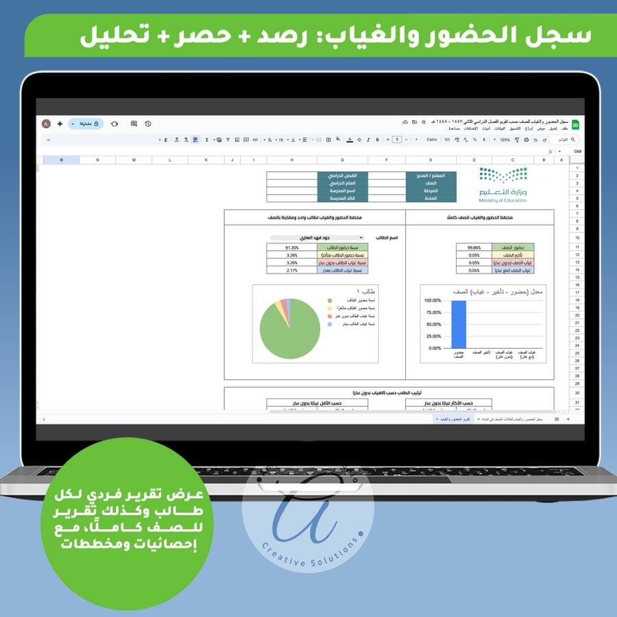 سجل رصد وحصر الغياب والحضور لطلاب الصف في مادة - الفصل الدراسي الأول ١٤٤٨ هـ المنطقة الغربية (قوقل شيت)