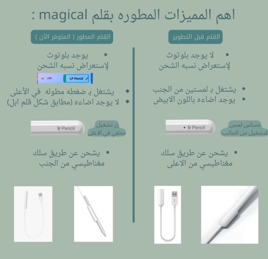 قلم LP Magical