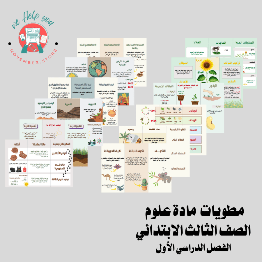 مطويات مادة العلوم  لكامل الفصل الدراسي الأول ( 12 مطوية ) - الصف الثالث الابتدائي - الفصل الدراسي الأول