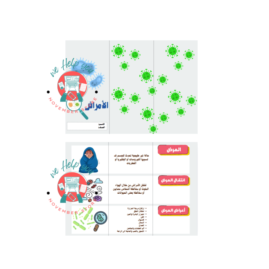 مطوية مادة العلوم ( الأمراض ) - الصف الرابع الابتدائي - الفصل الدراسي الأول