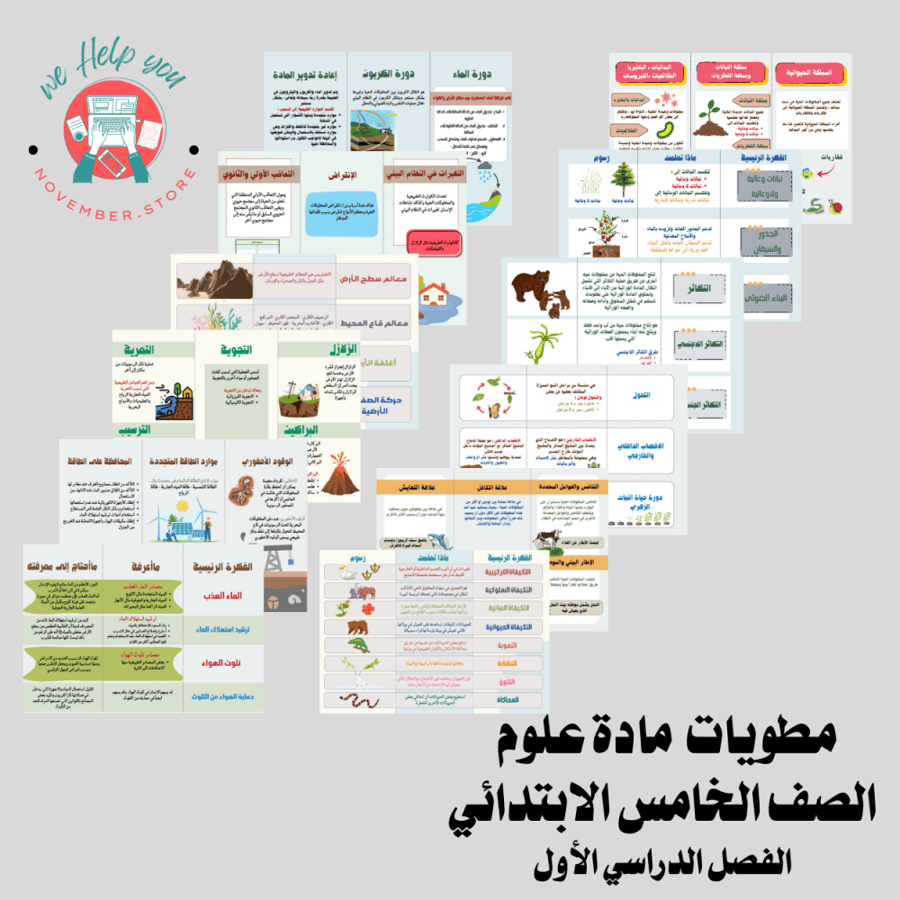 مطويات مادة العلوم  لكامل الفصل الدراسي الأول ( 12 مطوية ) - الصف الخامس الابتدائي - الفصل الدراسي الأول