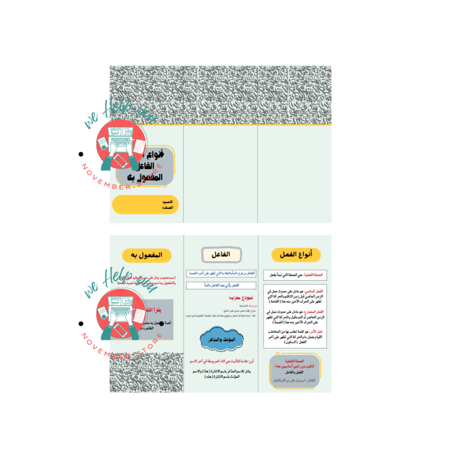 مطوية مادة لغتي ( أنواع الفعل - الفاعل - المفعول به ) - الصف الرابع الابتدائي - الفصل الدراسي الأول