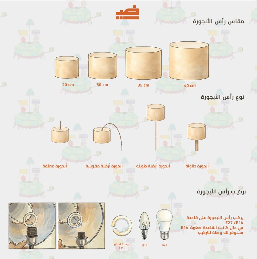 أبجورة الشطرنج
