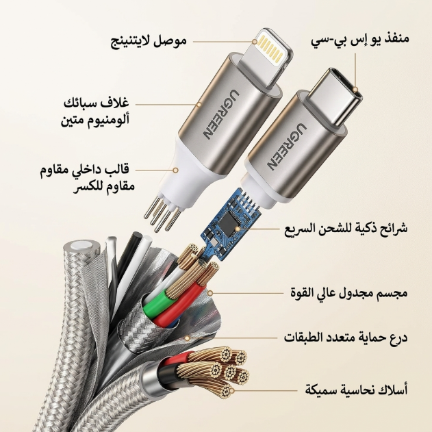كيبل شحن ابيض قماش UGREEN 2M 70525