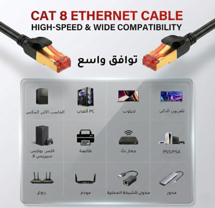 كيبل نت UGREEN CAT 8- 2M