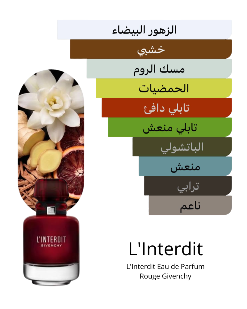 L'Interdit Eau de Parfum Rouge Givenchy