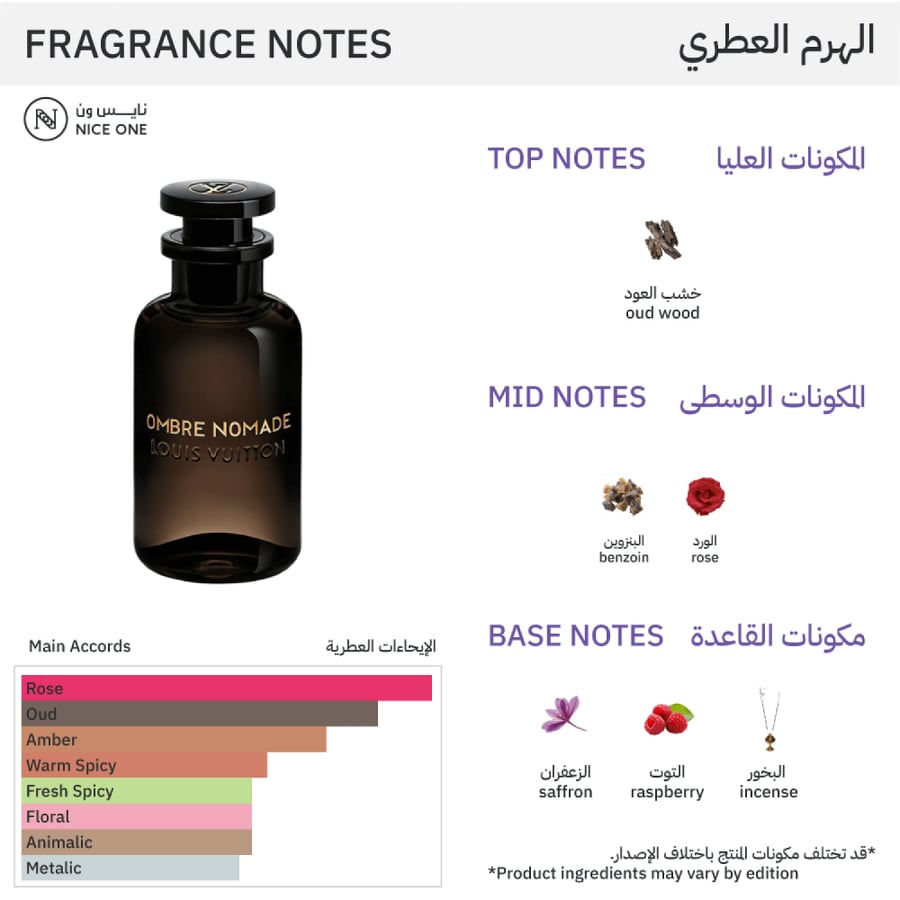 Ombre Nomade perfume from Louis Vuitton - Eau de Parfum | 100 ml