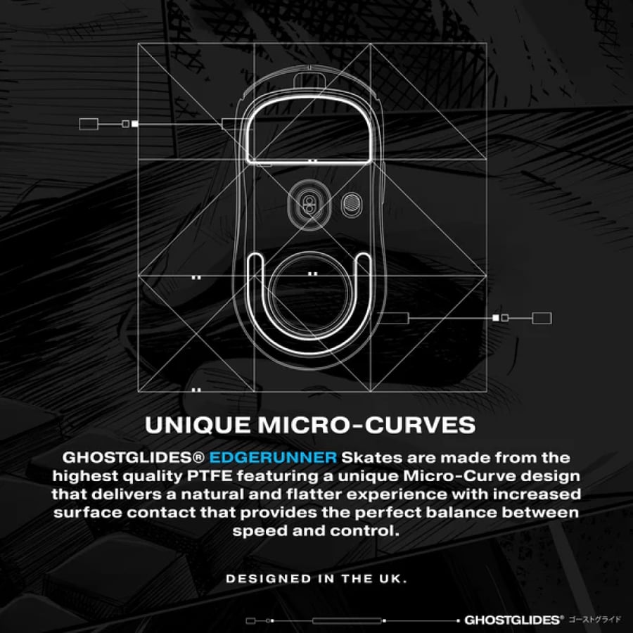 EDGERUNNER LOGITECH G PRO