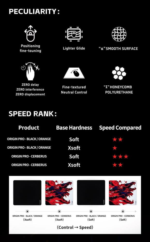 Teru x X-raypad Origin Pro Cerberus Gaming Mouse Pads [: ] – SOFT / XSOFT