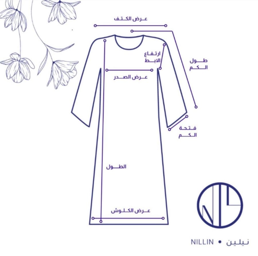 ALVA 1