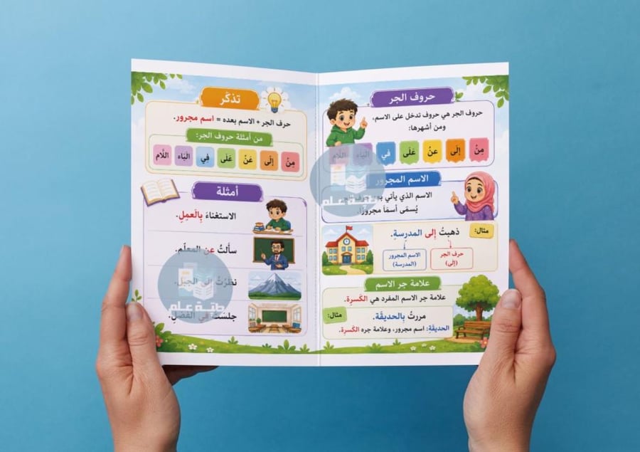 مطوية الاسم المجرور بحرف الجر