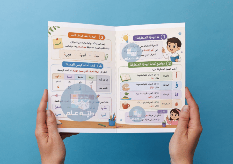 مطوية الهمزة المتطرفة