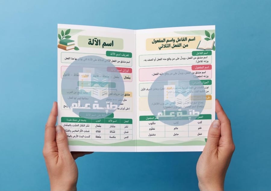 مطوية المشتقات