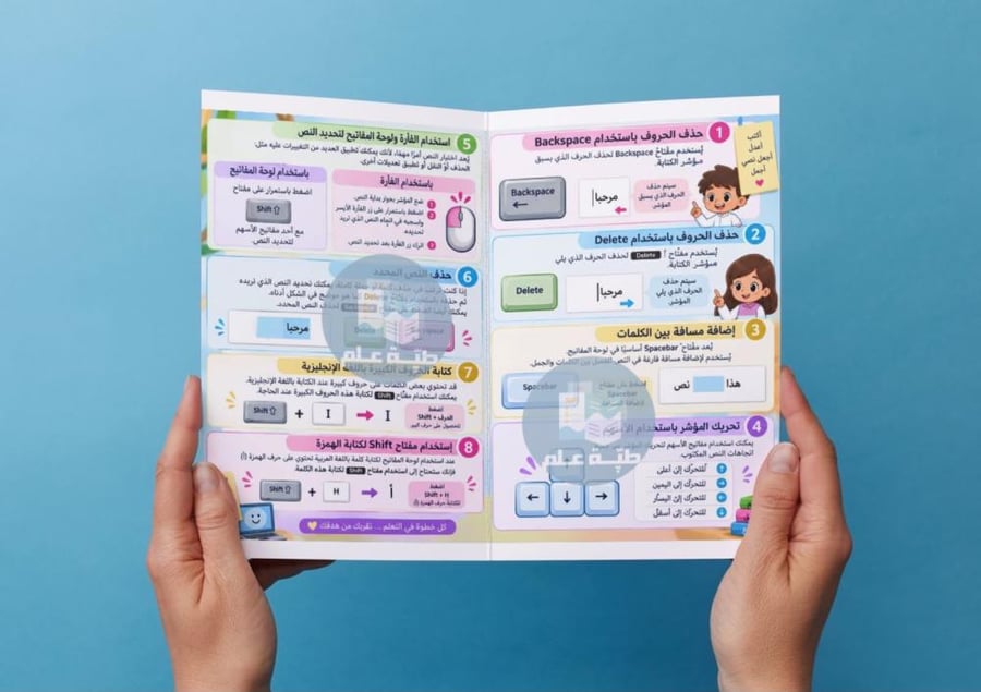مطوية تحرير النص
