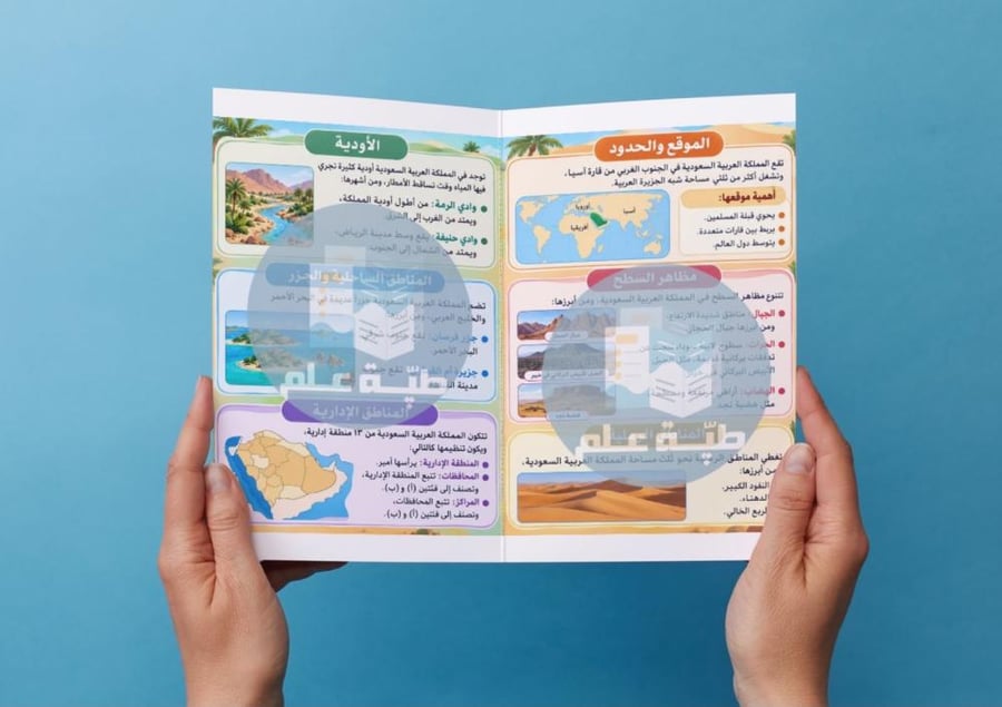 مطوية جغرافية وطني