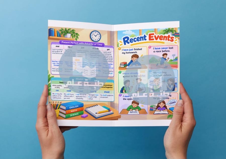 مطوية انجليزي Recent Events