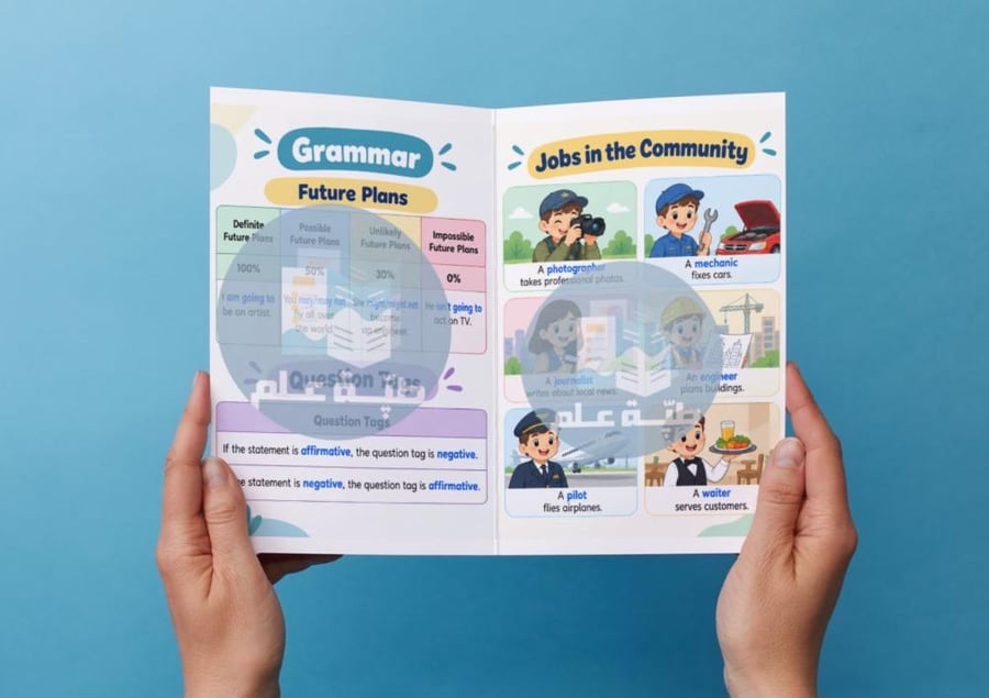 مطوية انجليزي Job paths