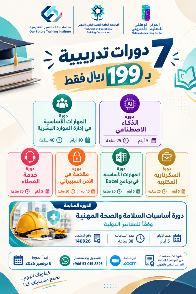 بكج التوظيف الأحترافي
