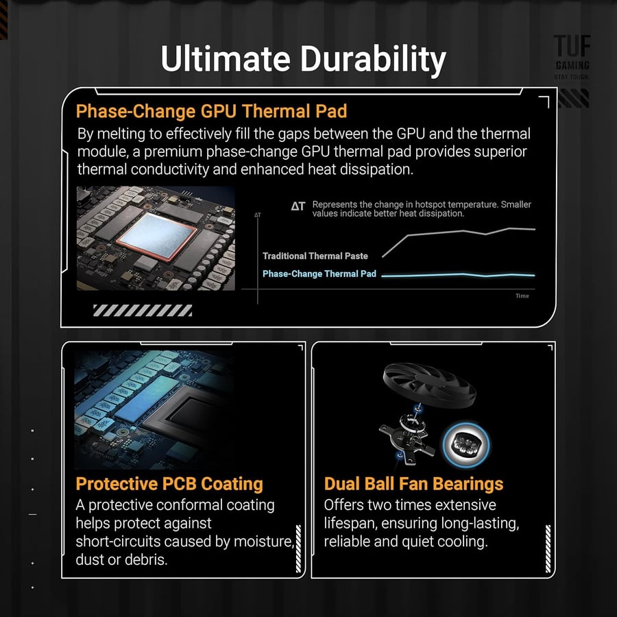 ASUS TUF RTX 5070 O12G-GAMING كرت شاشه