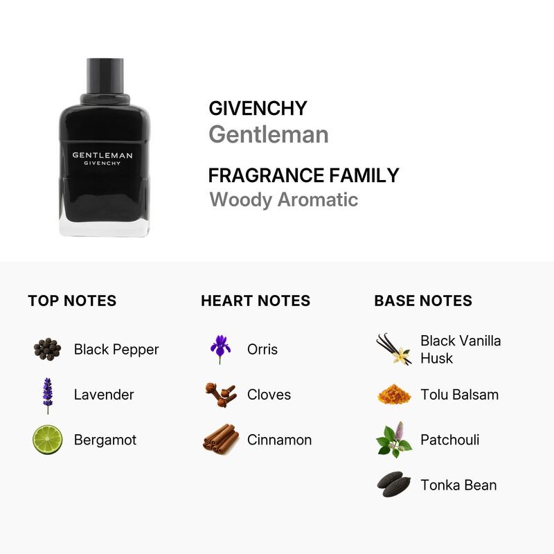 عطر جيفنشي جنتلمان للرجال او دو برفيوم 100 مل