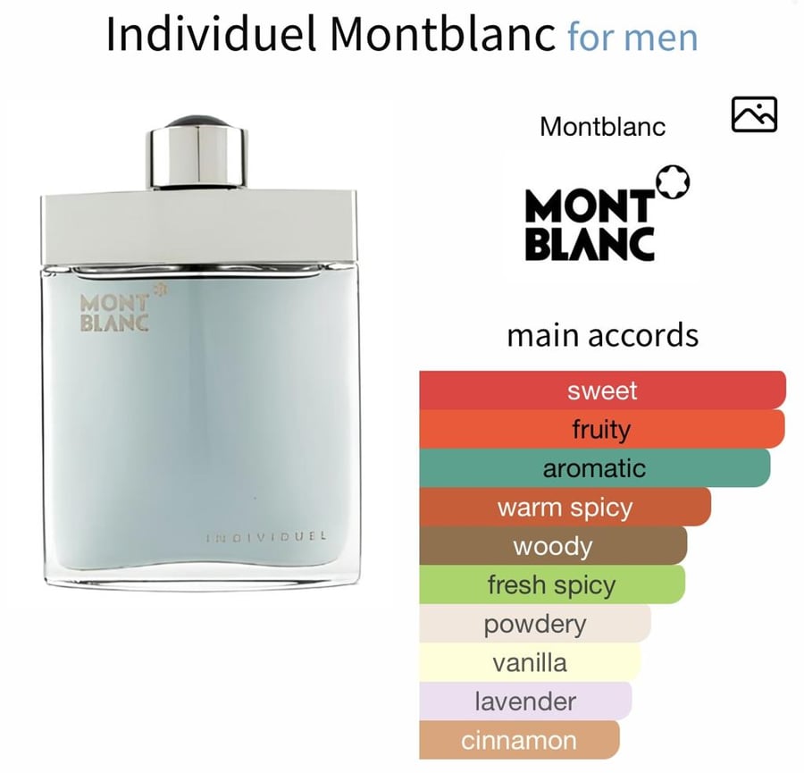 عطر رجالي شرقي خشبي من مونت بلانك
