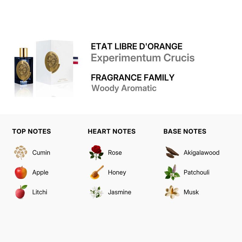 عطر نيش فاخر بنفحات الورد والخشب