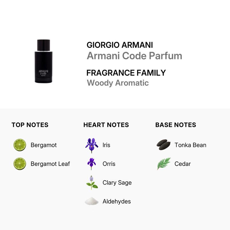عطر ارماني كود بارفيوم الرجالي