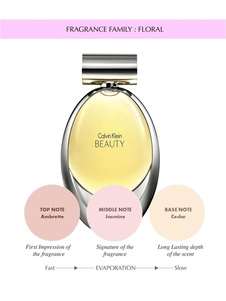عطر بيوتي كالفن كلاين النسائي