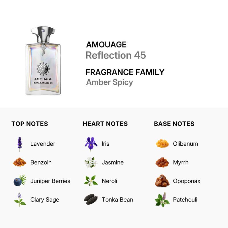 مكونات عطر امواج رفلكشن 45 اكسبشنال اكستريت دي بارفيوم 100 مل الافتتاح