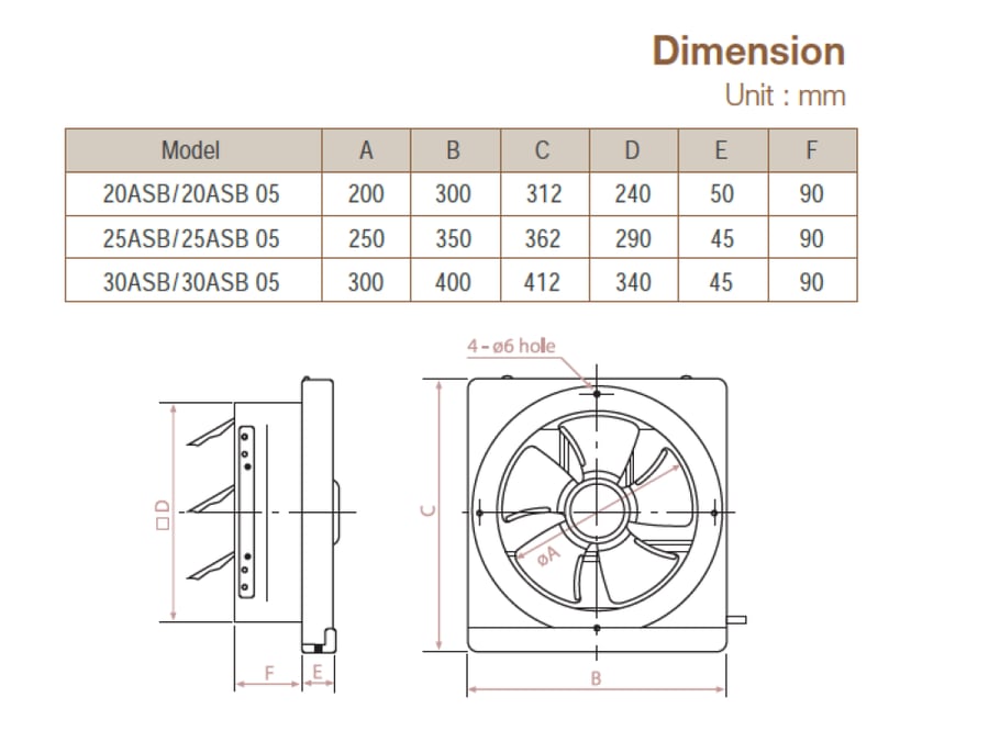 KDK - 25ASB - WALL MOUNT EXHAUST FAN - 220V - مروحة شفط