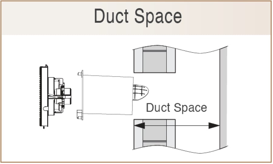 KDK - 15EGSB - WALL MOUNT EXHAUST FAN - 220V - مروحة شفط