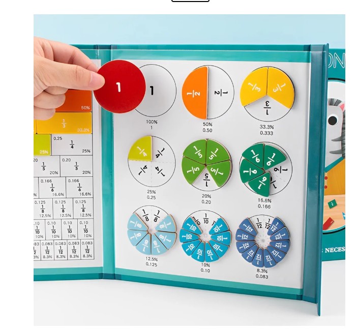 Book of teaching fractions