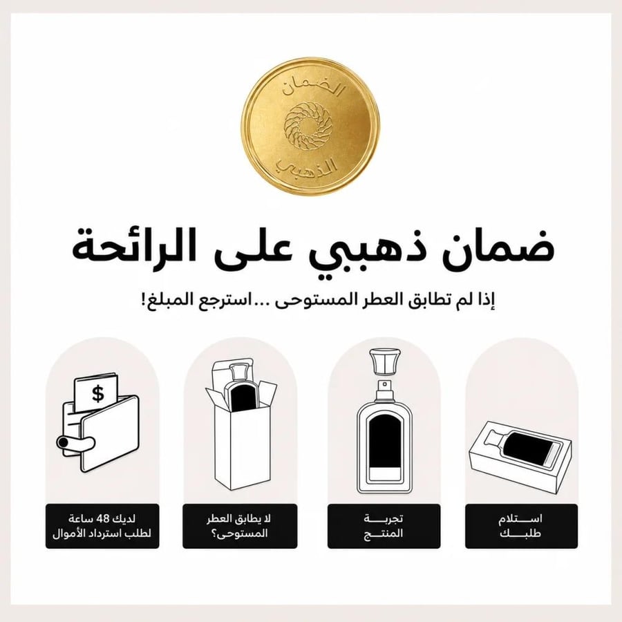 عطر ديلينا تشيري برفيوم 75 مل نسائي ثابت وفواح فاخر