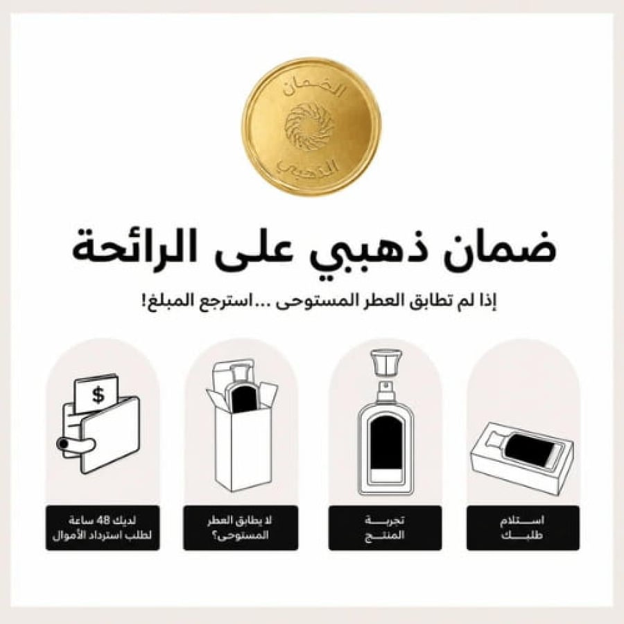 بكج تشيري الثلاثي رجالي ونسائي أو دو بارفيوم 3×75 مل