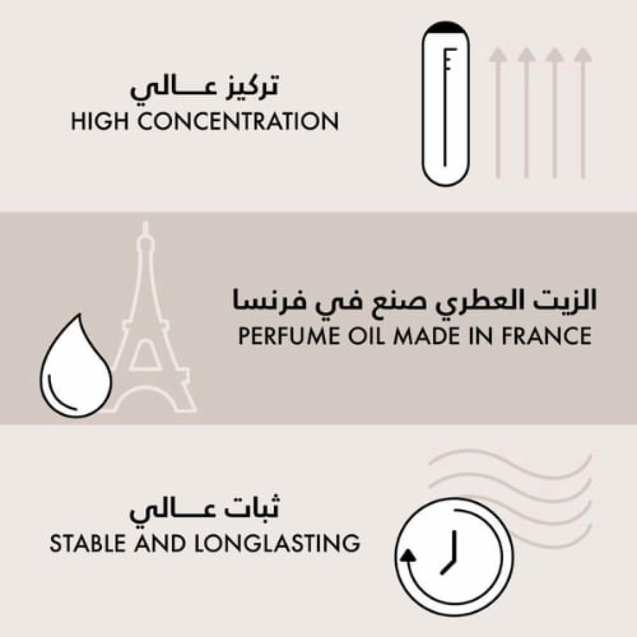 بكج تشيري الثلاثي رجالي ونسائي أو دو بارفيوم 3×75 مل